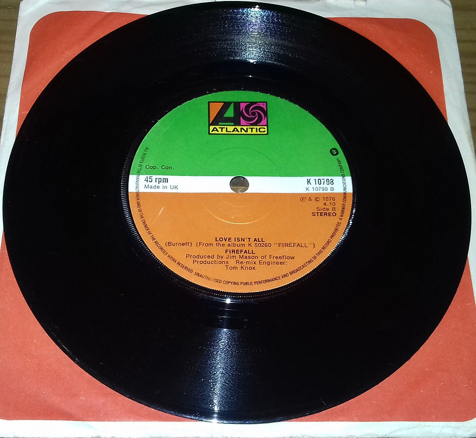 Miniaturbild: Firefall - It Doesn't Matter (7", Single, Sol) (Atlantic)