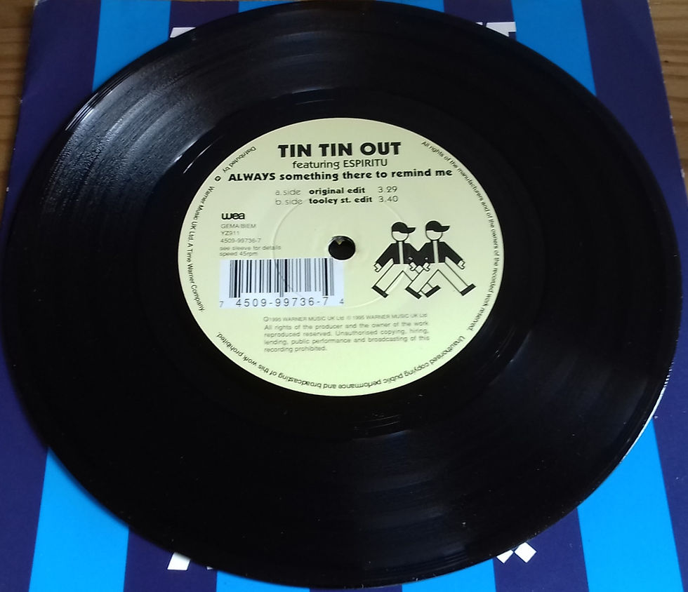 Thumbnail: Tin Tin Out Featuring Espiritu - Always (Something There To Remind Me) (7", Sing