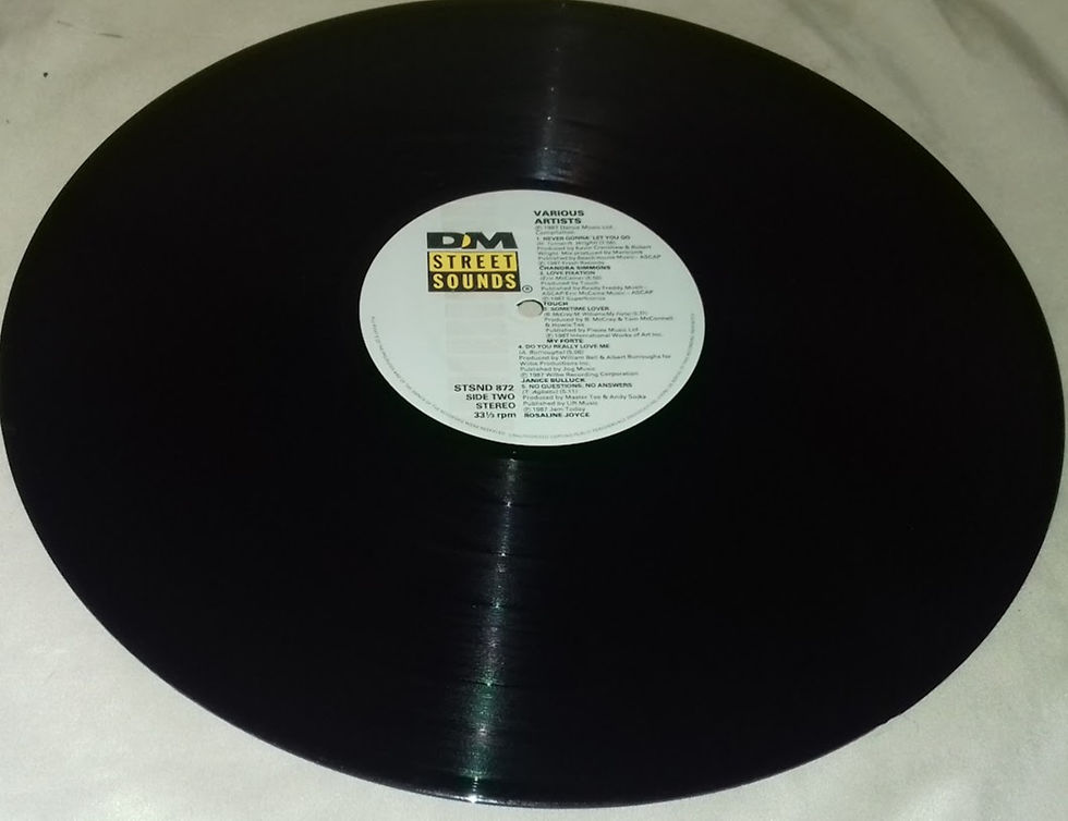 Miniatyrbild: Various - Street Sounds '87-2 (LP, Comp) (Street Sounds)