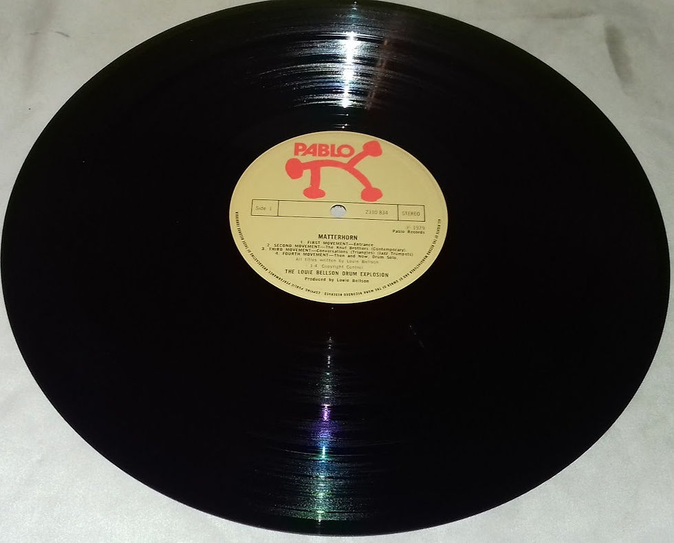 ภาพขนาดย่อ: The Louie Bellson Drum Explosion - Matterhorn (LP, Album) (Pablo Records)