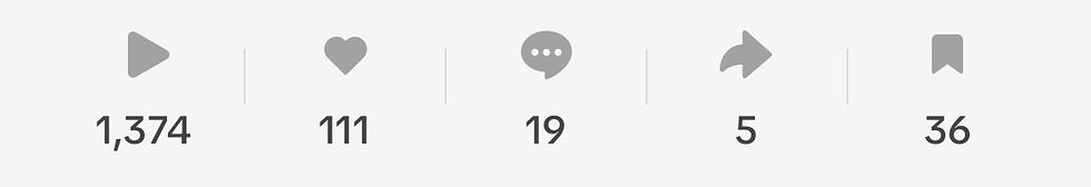 Glazed Social | Social Media Results