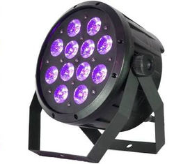 Canhão de Luz Negra