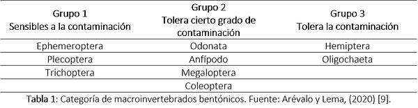 Tabla 1.png