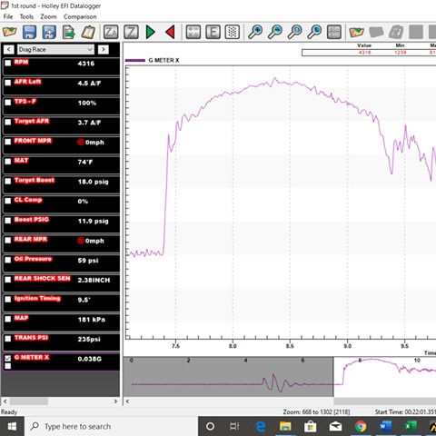 Thumbnail: Data from Holley using PI Gmeter Drag Racing Data.