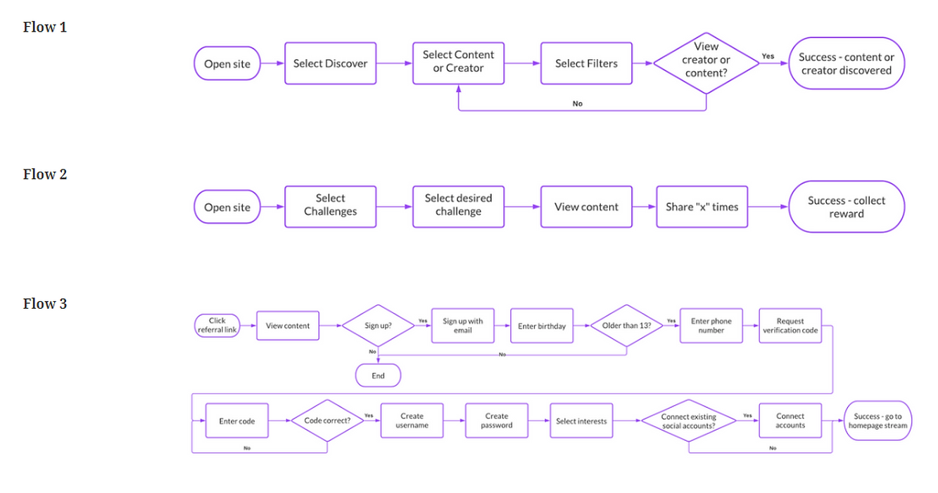 Group 3364 (1).png