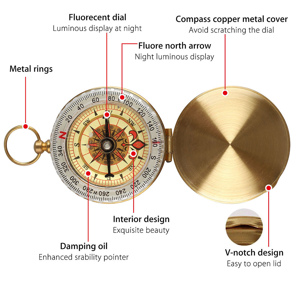 Thumbnail: Golden Compass Watch for Directions & Sailing, Mini Compasses Brass Keychains B