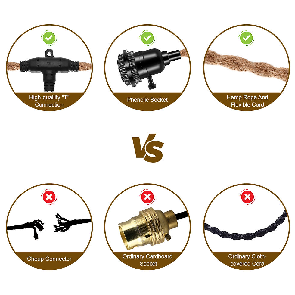 Thumbnail: Triple Pendant Light Cord Kit with Independent Switch, Plug in Hemp Rope Vintag