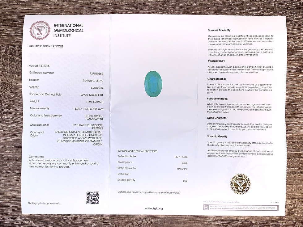 Thumbnail: Investment Grade: 11.21 Carats Earth Mined Natural Zambian Emerald