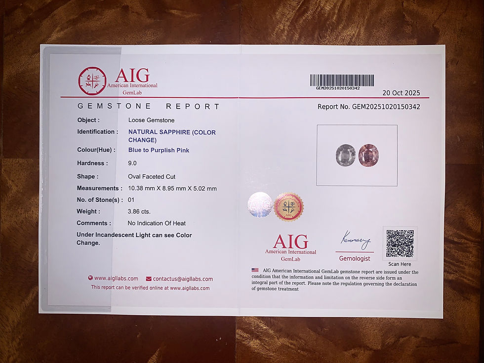 Thumbnail: AIG Certified 9.43Ctw Rare Natural Untreated Color-Change Sapphire Collection