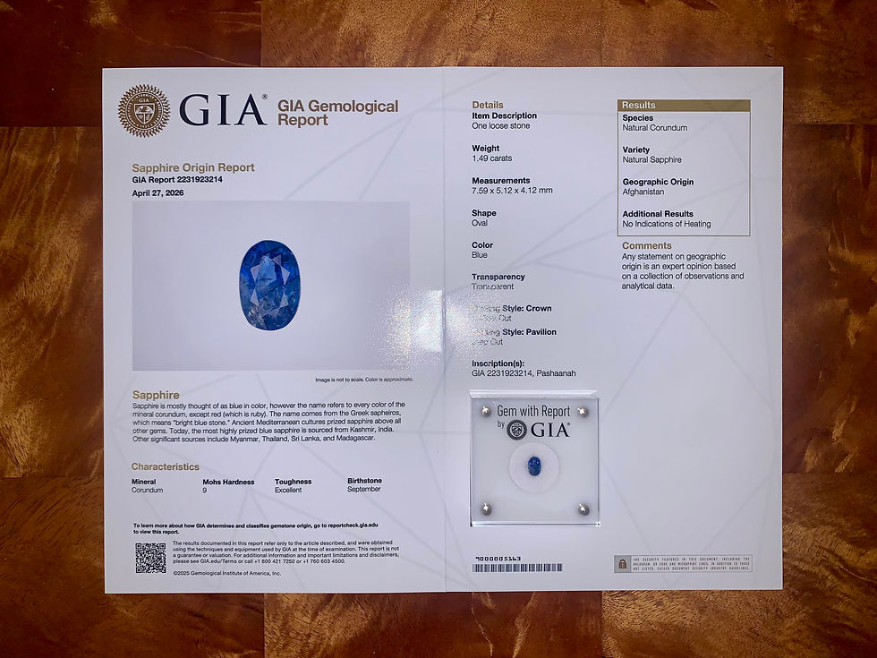Thumbnail: GIA Certified 1.49Ct Natural Unheated Rare Velvet Blue Afghan Sapphire