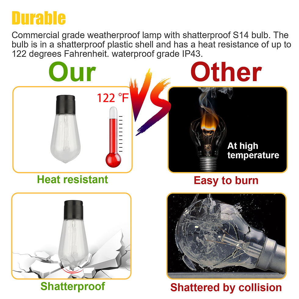 Thumbnail: 26ft Solar String Lights Outdoor Hanging with 20 Vintage Edison Shatterproof Bu