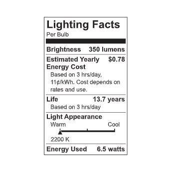 Thumbnail: GE Vintage Warm Candlelight 40W Replacement LED Clear Finish Spiral Filament De
