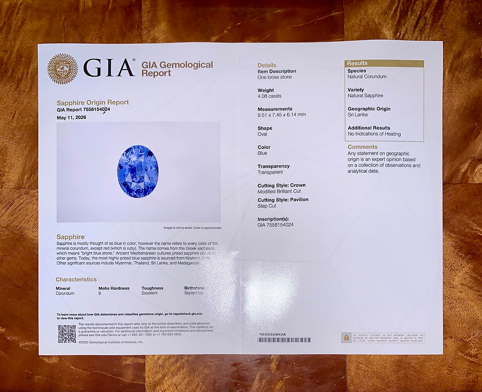 Thumbnail: GIA Certified 4.08Ct Natural Unheated Rare Cornflower Blue Sri Lankan Sapphire