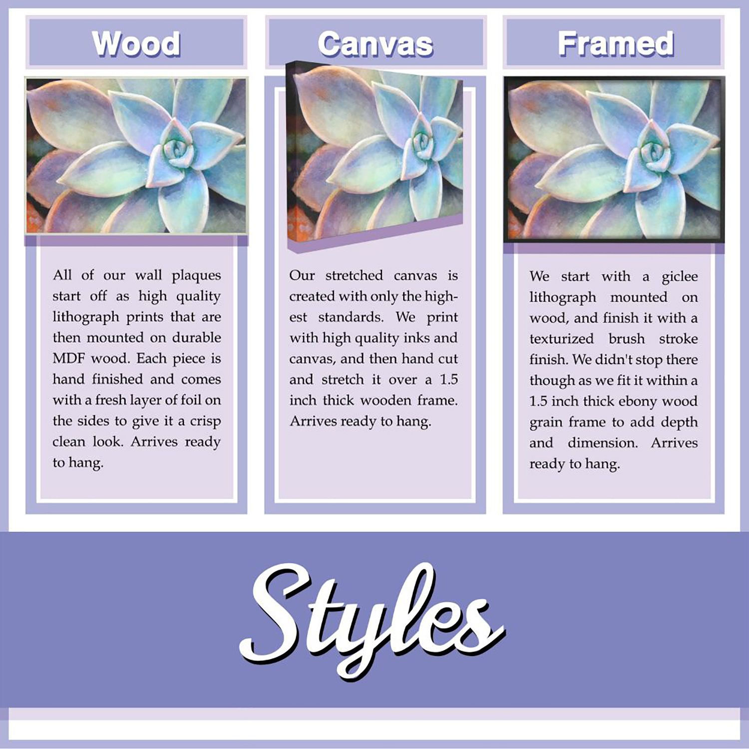 Stupell Home Decor Fluff and Fold Laundry Room Vintage Country Sign Wall Art