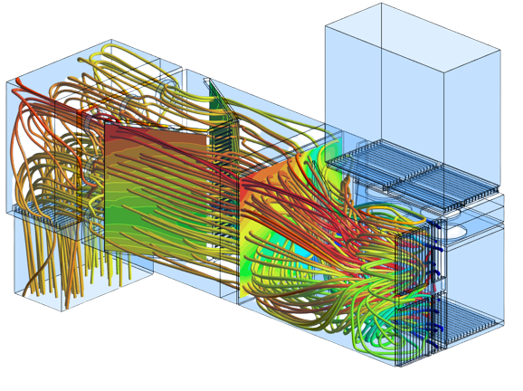 Computational Fluid Dynamics (CFD),Analysis