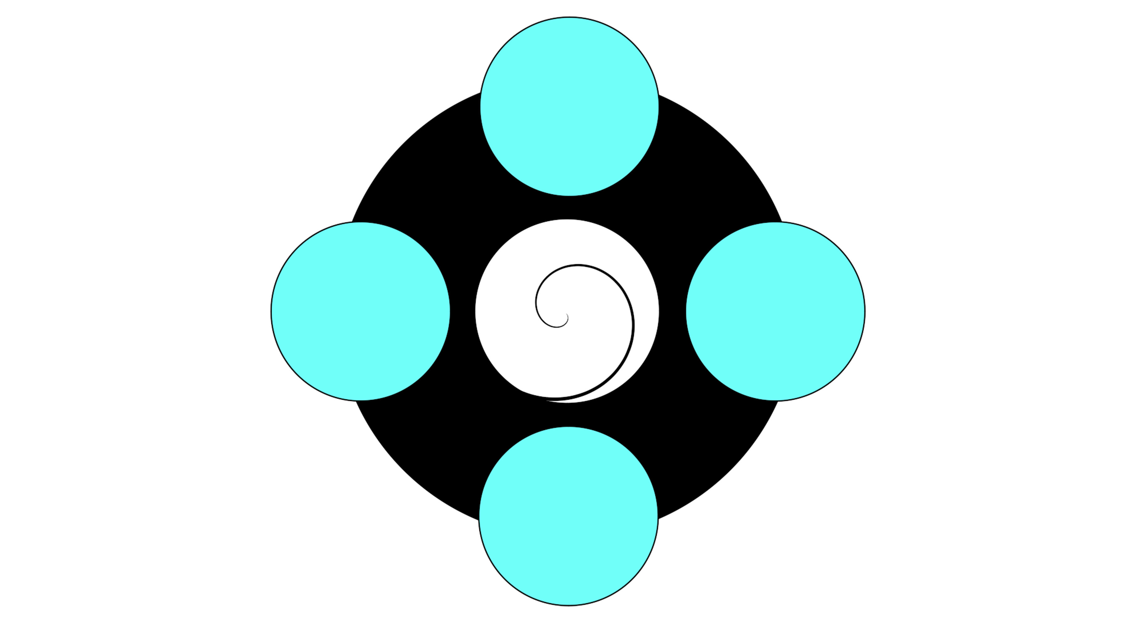 SDME