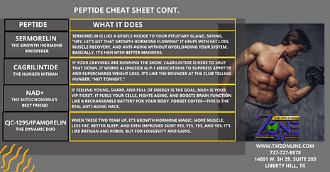 peptide therapy benefits cheat sheet by the wellness zone