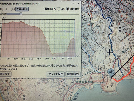 嵐の中、娘と散歩~「なんで風って音がするの?」