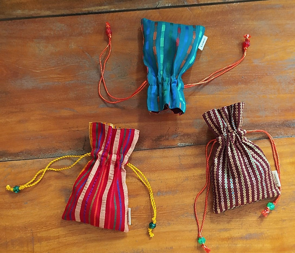 Thumbnail: Designer Potli Bags Set of 3 Top View