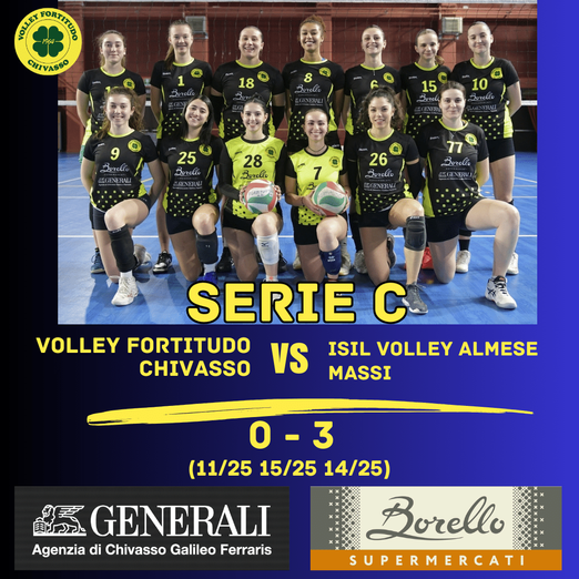 Serie C - Fortitudo, serata sottotono