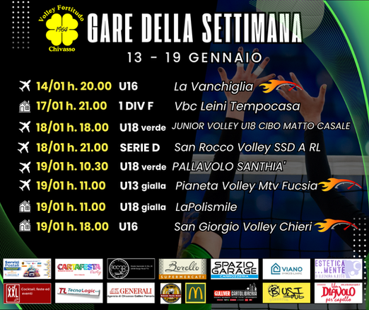 FORTITUDO: I risultati della settimana dal 13 al 19 gennaio