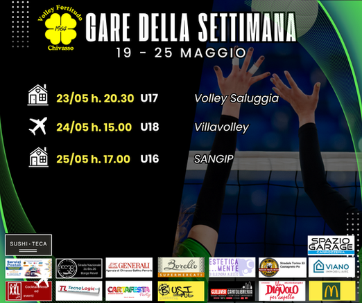 FORTITUDO: I risultati della settimana dal 19 al 25 maggio