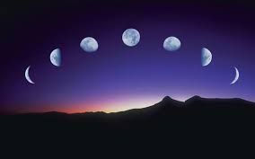 Влияние Луны на состояние людей.