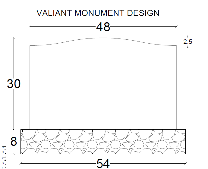 Monument Sizes and Materials
