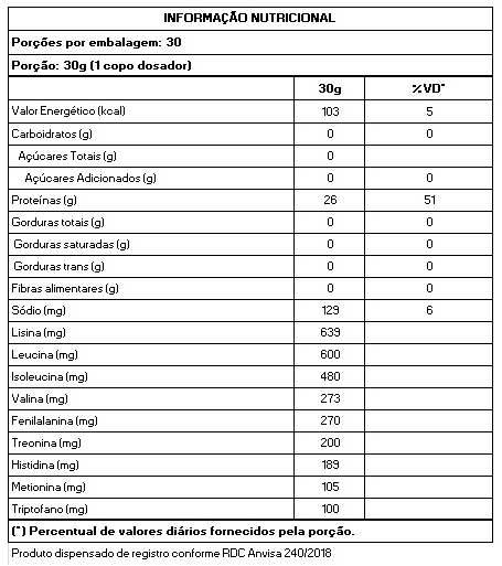 Miniatura: Whey Isolate Protein Pote 900g Orange Juice New Millen