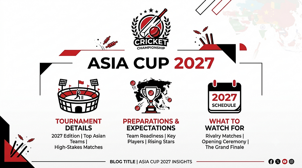 Asia Cup 2027 Schedule Guide