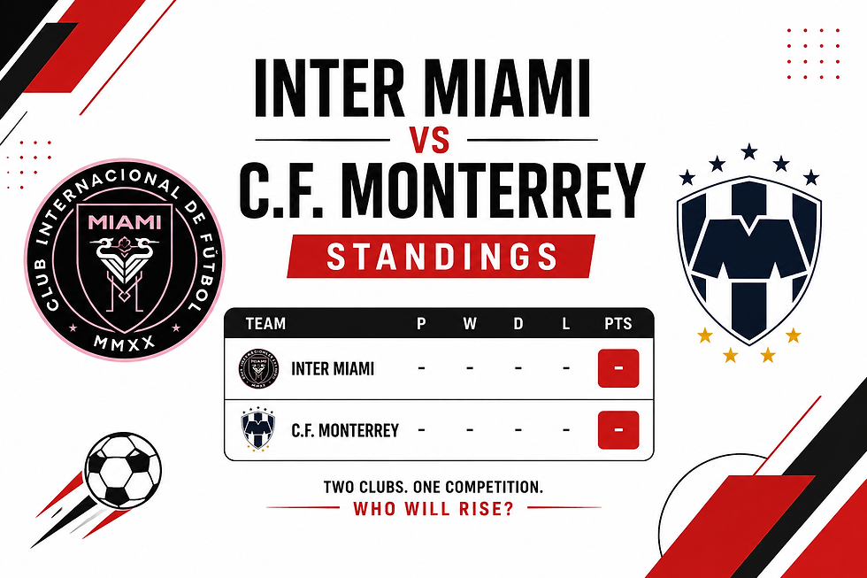Inter Miami vs CF Monterrey standings