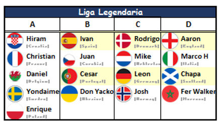 Sorteo Euro 25-26_edited.jpg