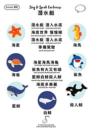 Locy Lee 潛水艇 Song Sheet.jpg