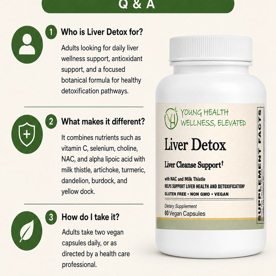 Liver Detox- Liver Cleanse Support — additional product view 3