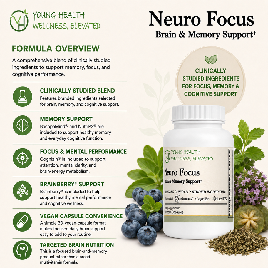 Neuro Focus - Brain & Memory Support — additional product view 4