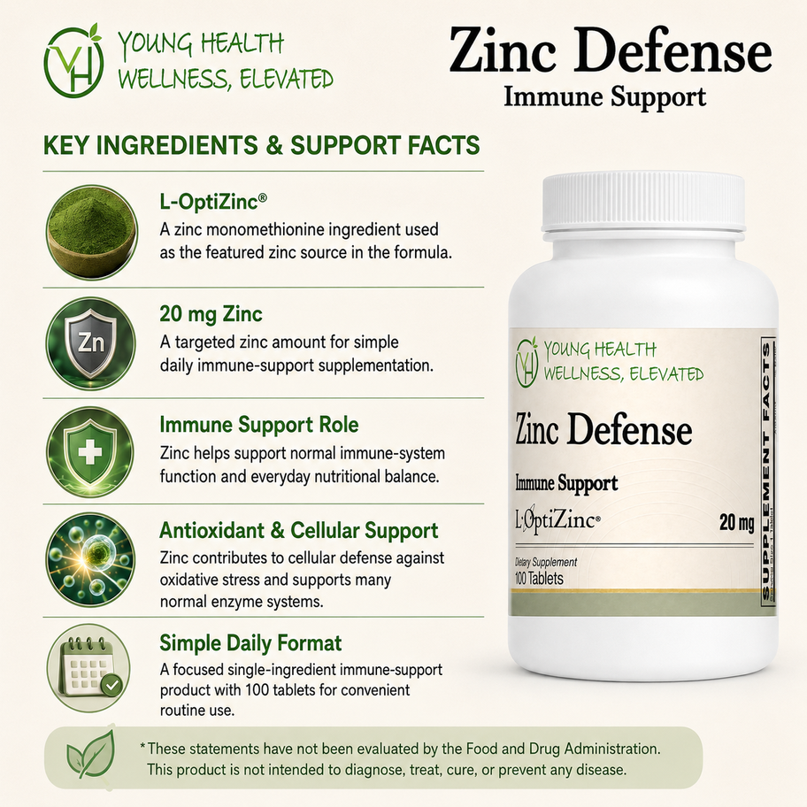 Zinc Defense - Immune Support — additional product view 6