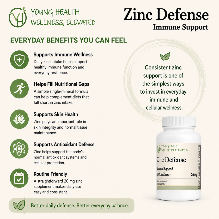 Zinc Defense - Immune Support — additional product view 5