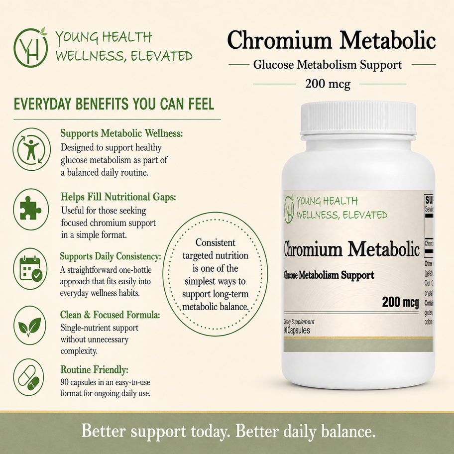 Chromium Metabolic - Glucose Metabolism Support — additional product view 5