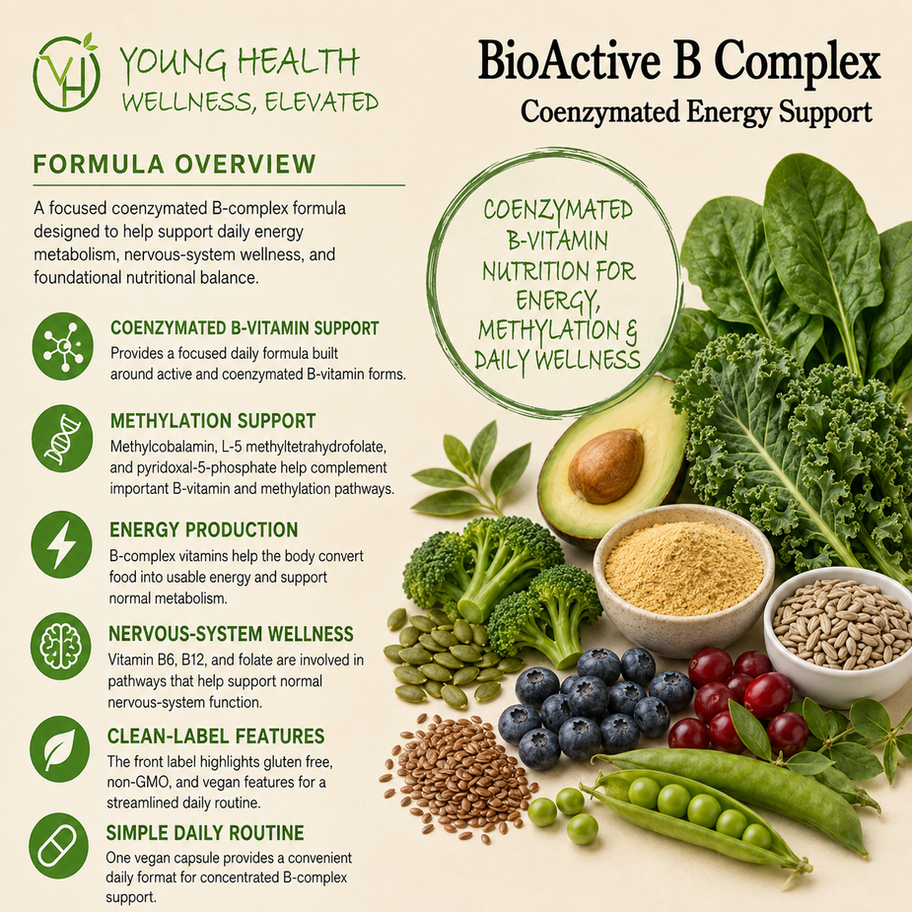 BioActive B Complex - Coenzymated Energy Support — additional product view 4