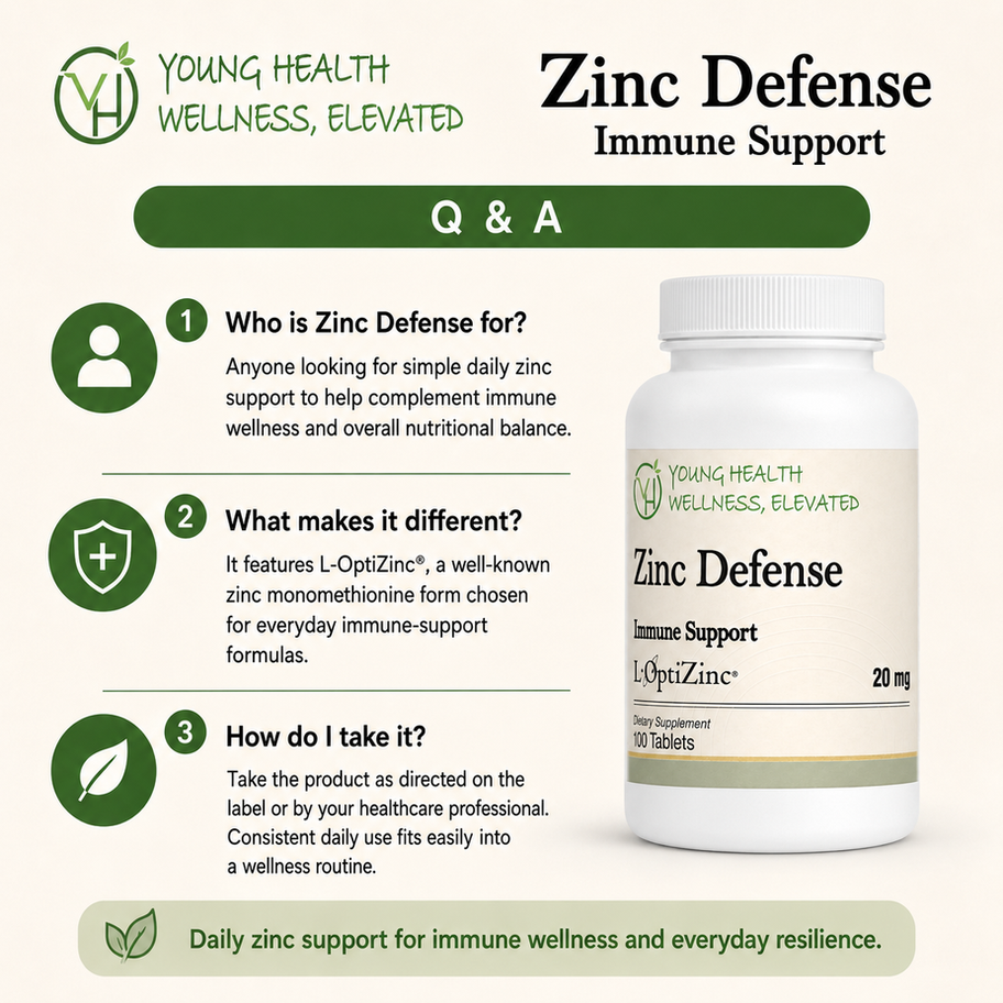 Zinc Defense - Immune Support — additional product view 3