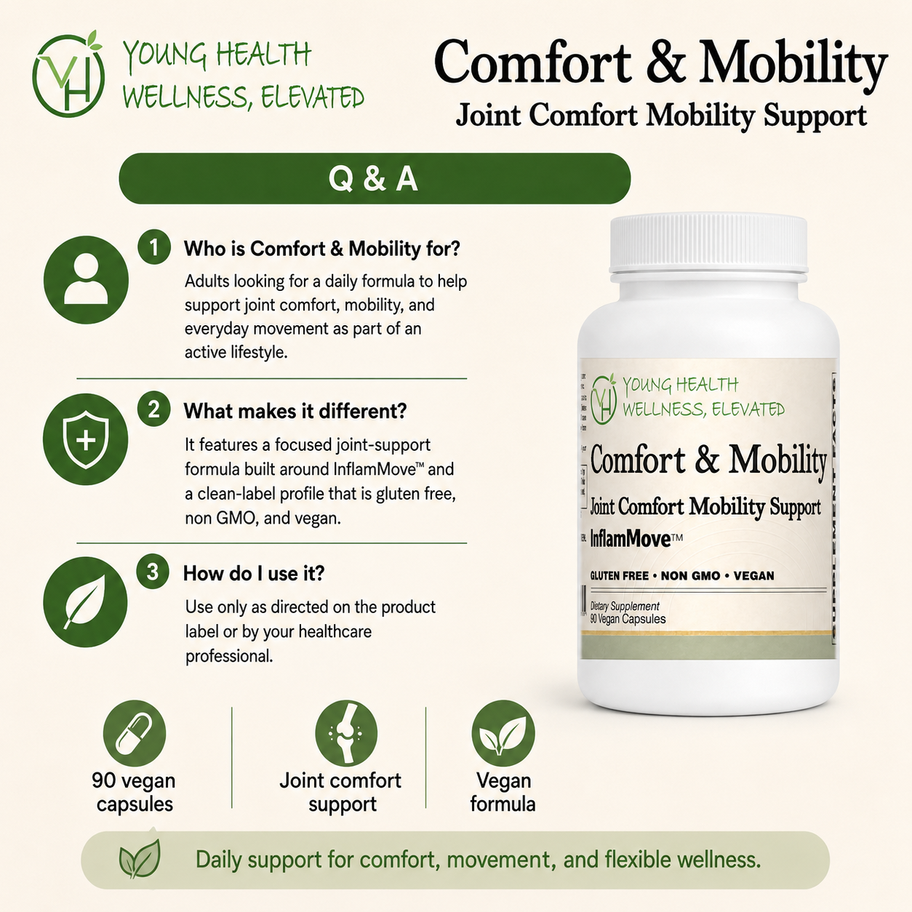 Comfort & Mobility - Joint Comfort Support — additional product view 3