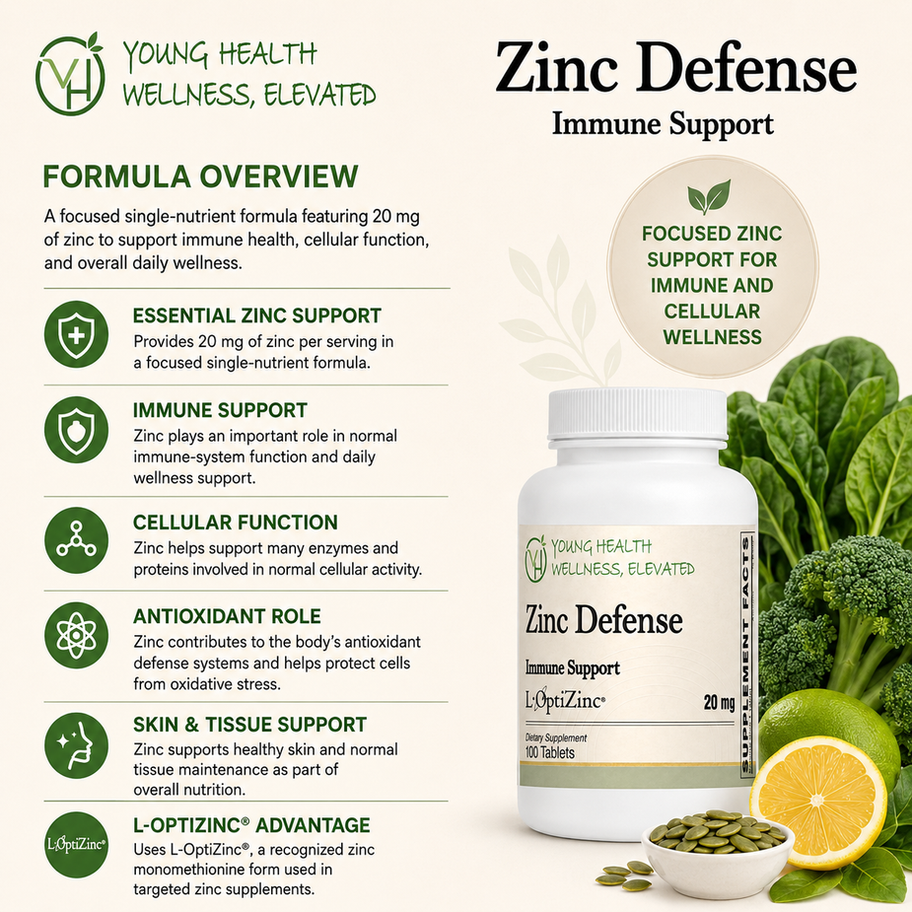 Zinc Defense - Immune Support — additional product view 4