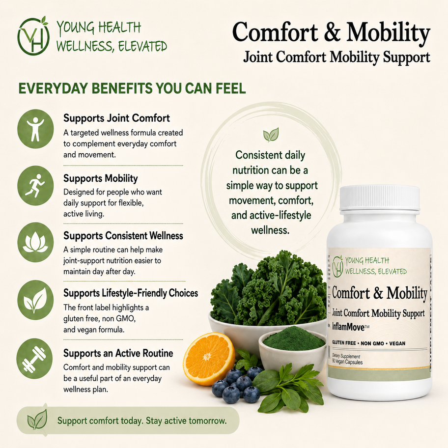 Comfort & Mobility - Joint Comfort Support — additional product view 5