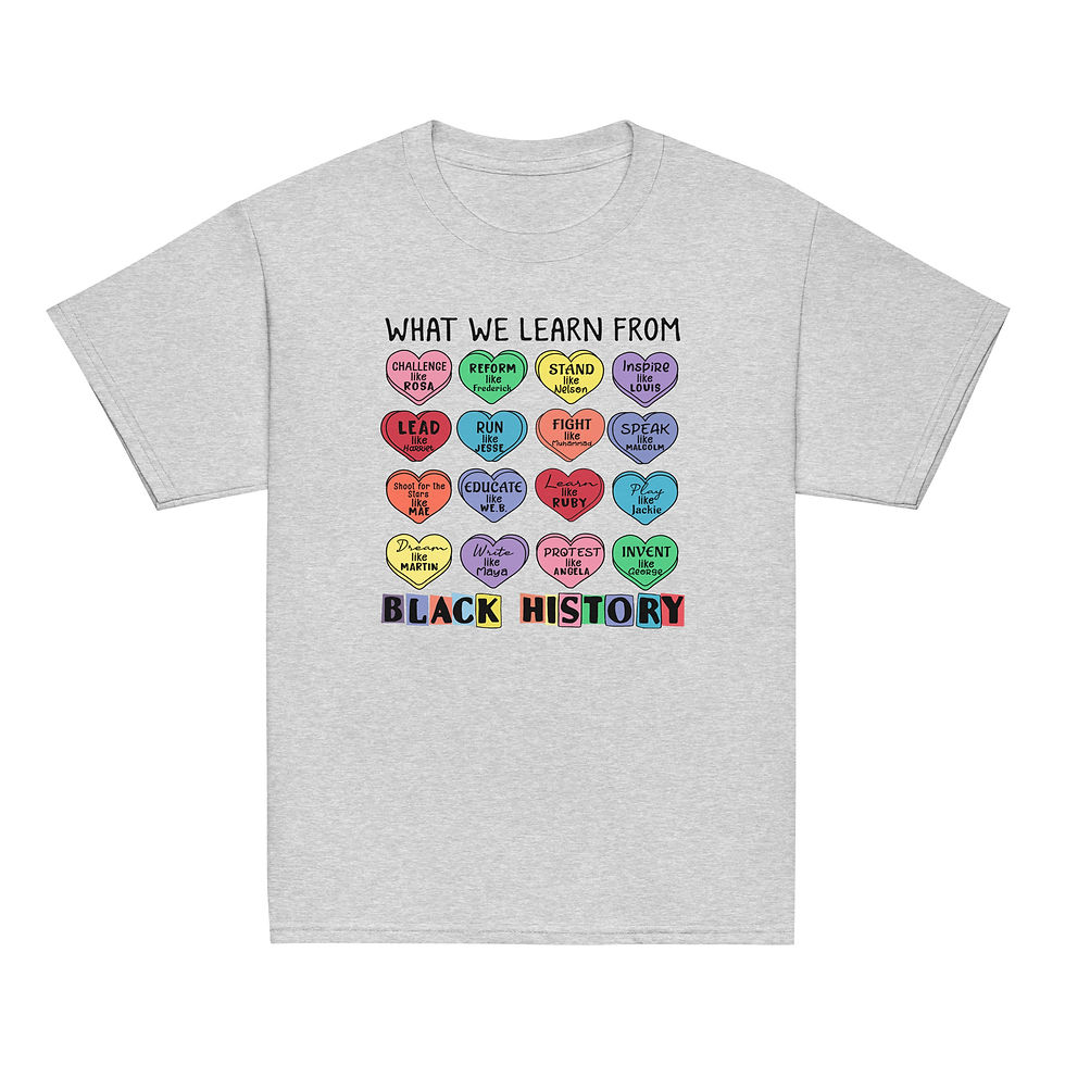 Thumbnail: Youth What We Learn From BH Heart Graphic