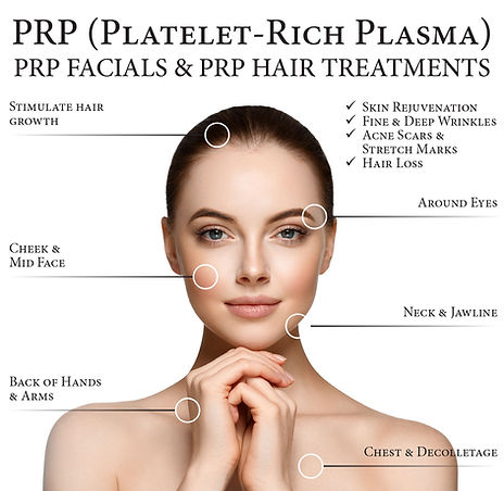RJ CLINIC 富血小板血浆 PRP 治疗