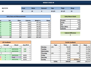Week #6: Summary