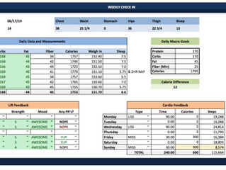 Week #4: Summary