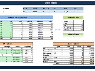 Week #4: Summary