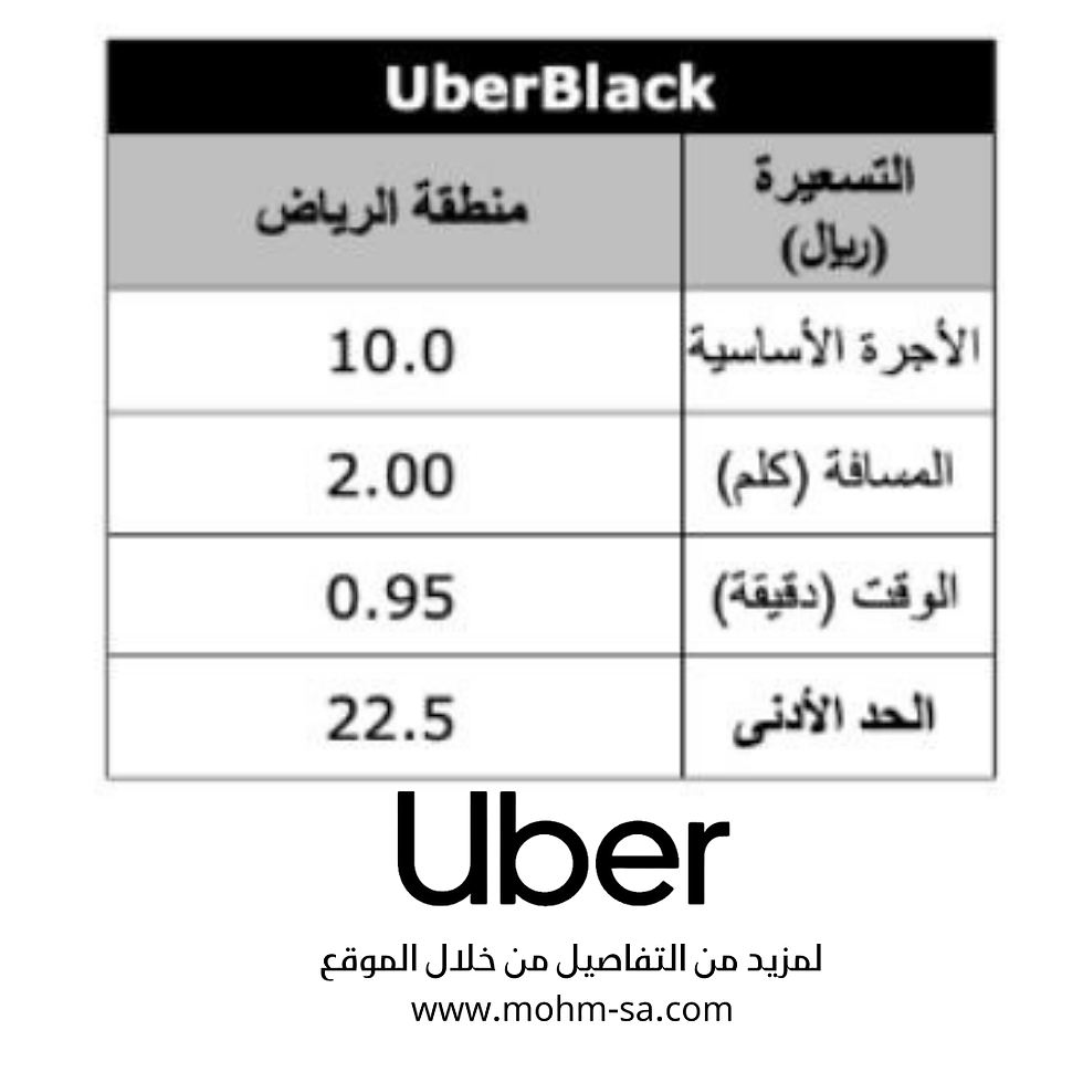 تسعيرة كريم وأوبر الجديدة في السعودية للسائقين