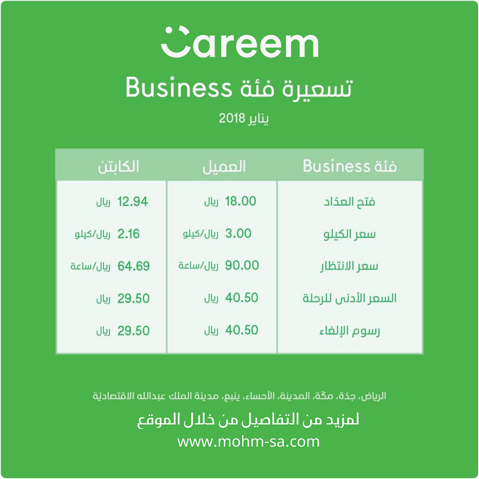 تسعيرة كريم وأوبر الجديدة في السعودية للسائقين